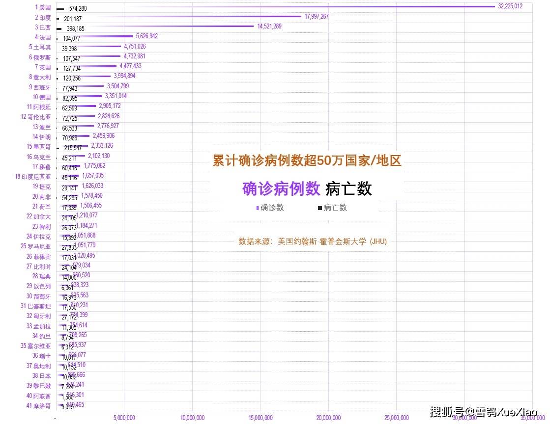 新澳门六开奖近50期结果记录,实证分析详细枕_XYK50.841深度版