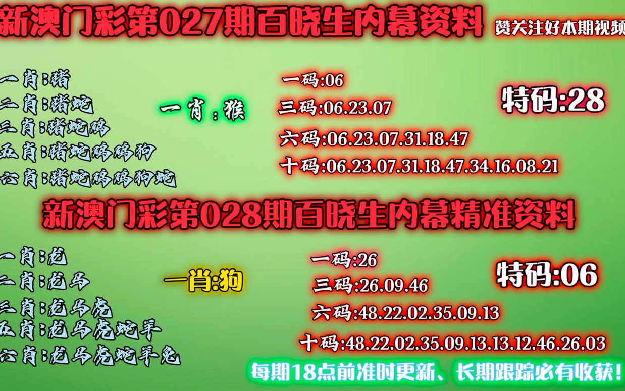 澳门一肖一码精准资料查,实地验证实施_RHR29.481设计师版