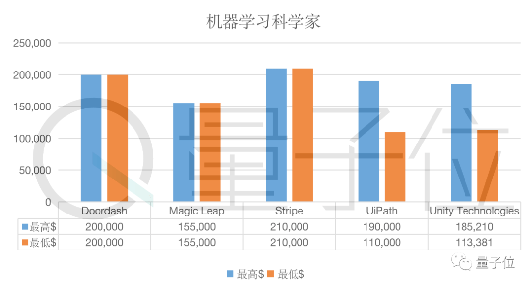 新澳天天彩正版资料大全,科学解释分析_YOX50.661曝光版