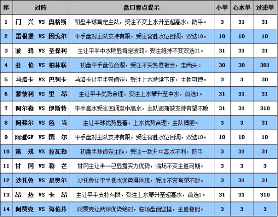 澳门六十彩开奖结果查询,专业调查具体解析_CNQ29.887跨界版