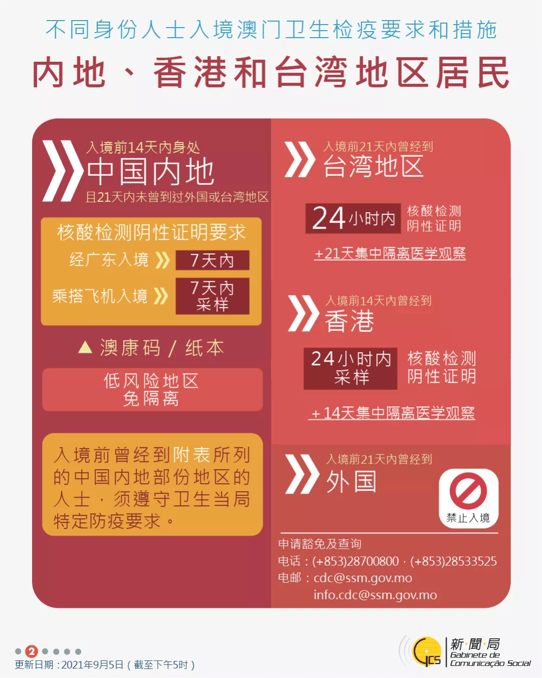 澳门正版金牛版网站,实地研究解答协助_KJP29.382味道版