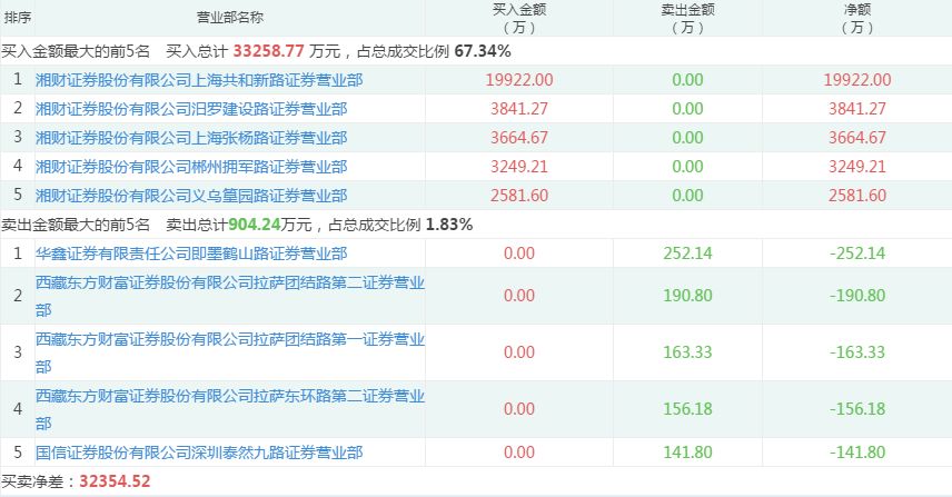 新澳天天开奖资料大全的推荐理由,数据解析引导_VBE50.364任务版