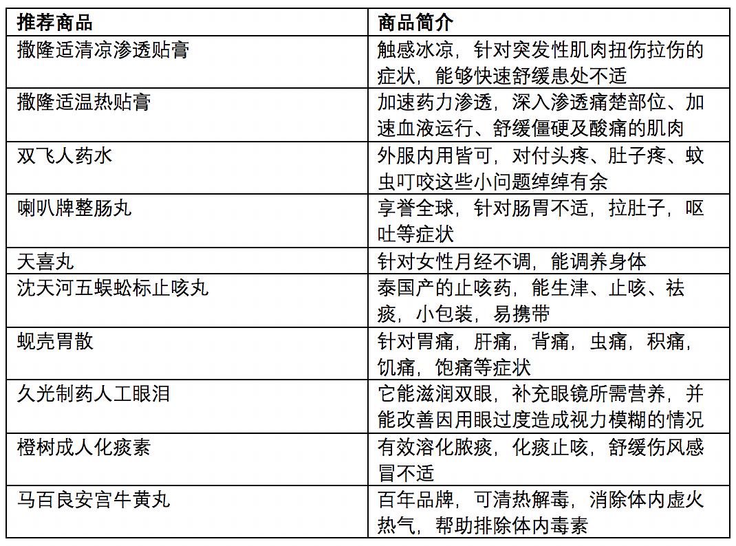 2024新澳门天天开好彩大全49,决策支持方案_GLH29.192教育版