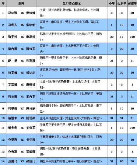 新奥门免费资料精选的优点,全盘细明说明_MHL50.408分析版