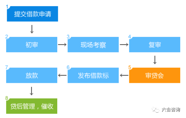印刷环评 第170页