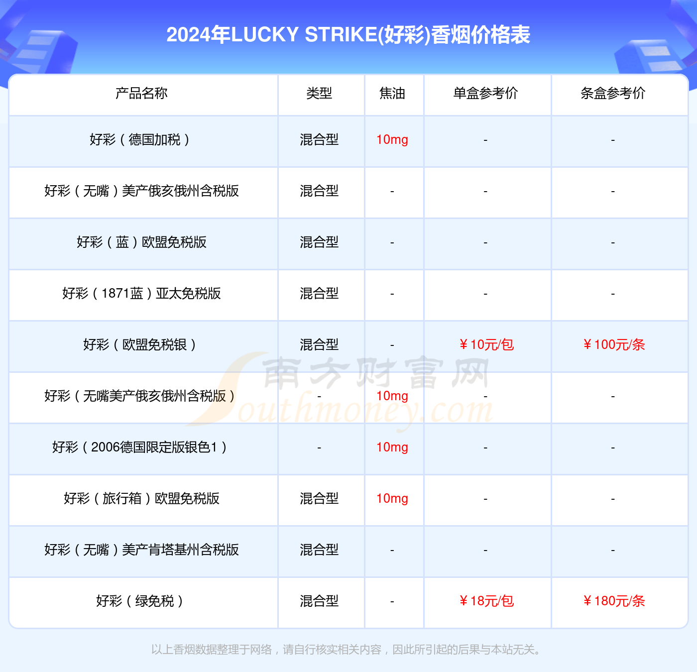 澳门天天开好彩正版挂牌,专业调查具体解析_DBM29.747多媒体版