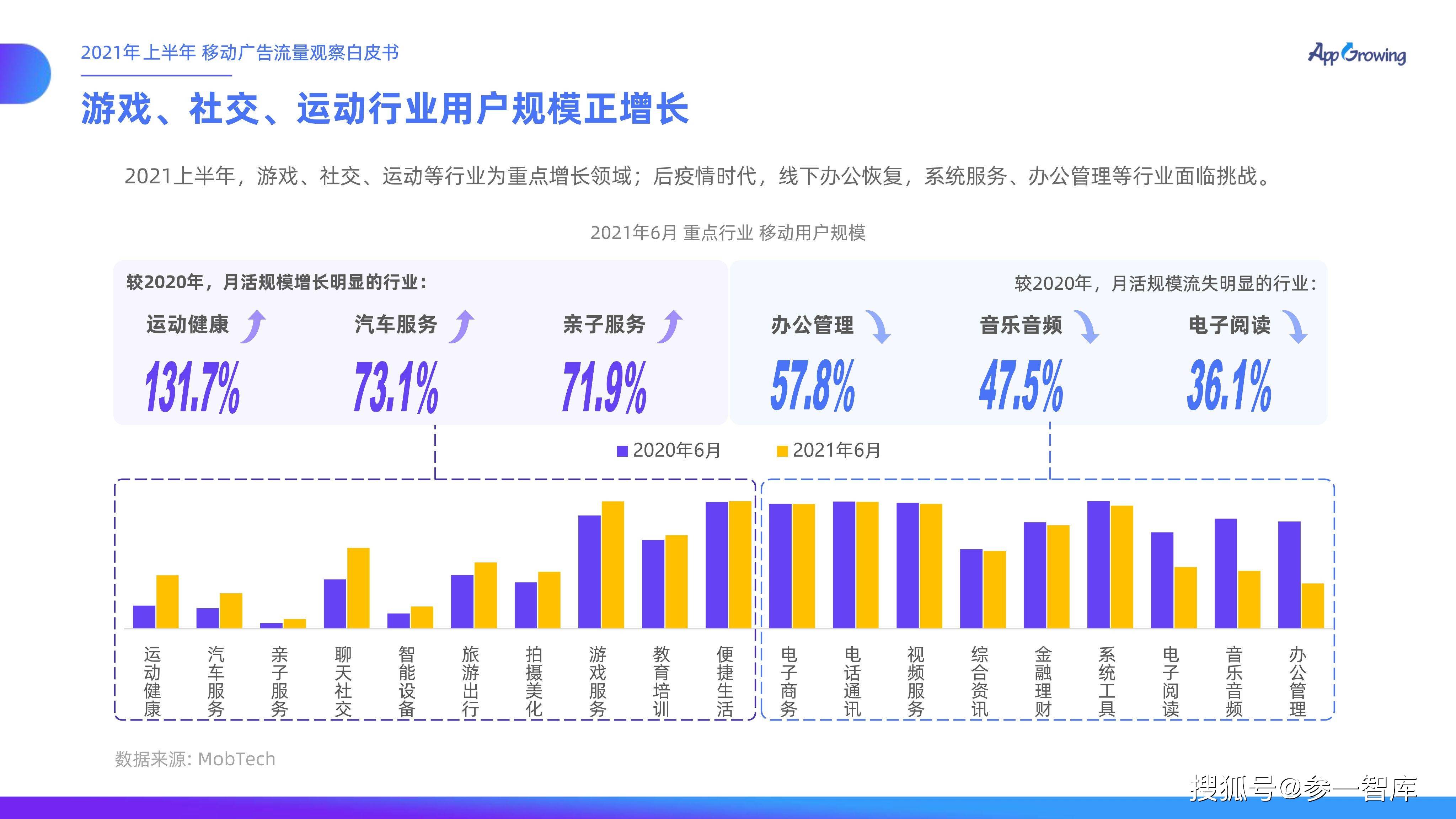 澳门精准四肖期期中特公开,实地观察数据设计_AHF50.762经典版