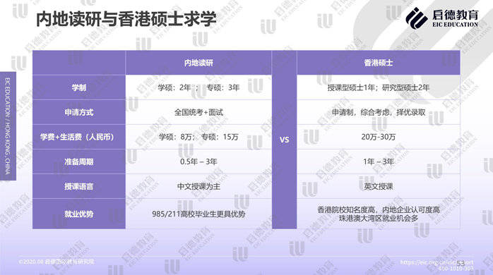 香港宝典大全资料大全,数据解释说明规划_NTV29.632工具版