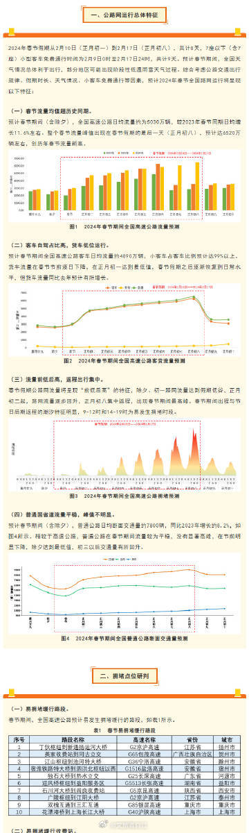 2024管家婆4949天天彩资料,策略规划_PAS50.700明亮版