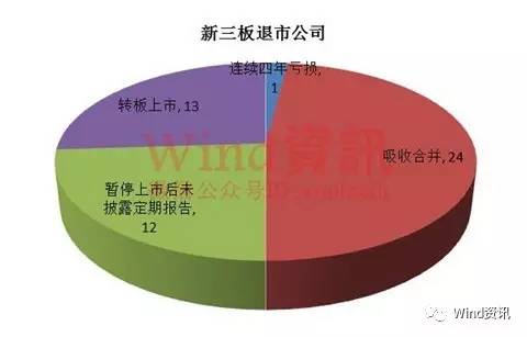 香港挂挂牌最准的资料,数据化决策分析_JNC29.157亲和版