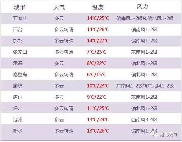 新噢门天天彩网址大全,执行验证计划_ZDH29.737高效版
