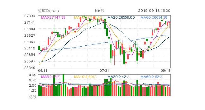 6cccccc6cc开奖香港,实时数据分析_KYL50.731远程版