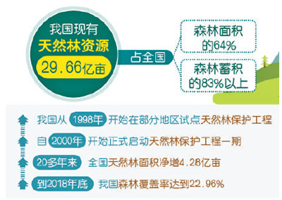 印刷环评 第168页