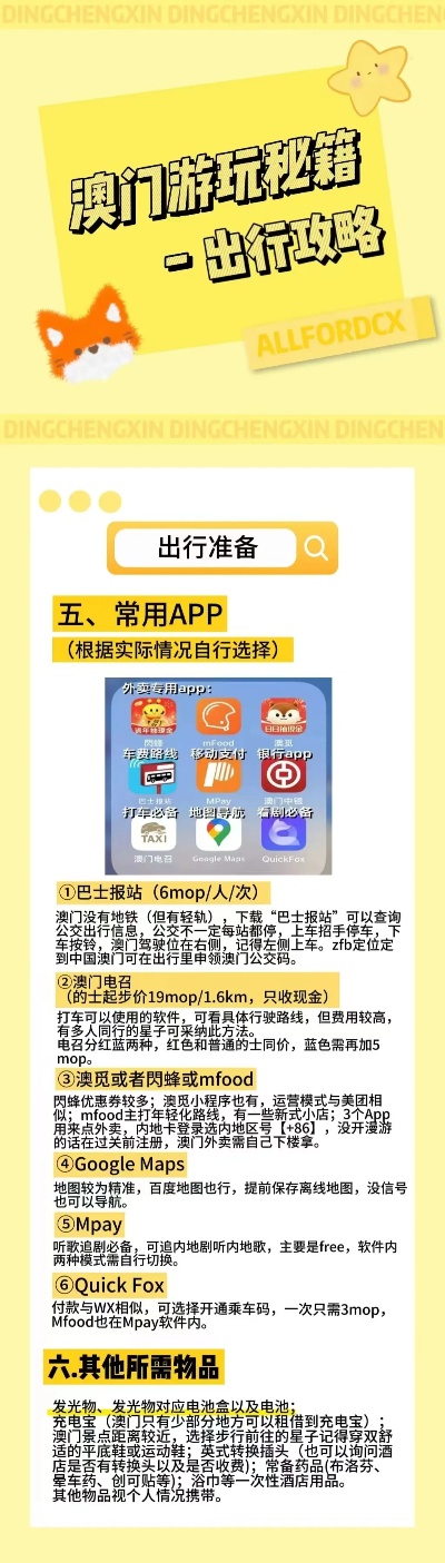 新奥精准资料免费提供(综合版),科学分析严谨解释_VQC50.860旅行版