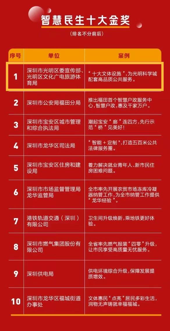 澳门马报,综合计划评估_DCD50.241可靠版