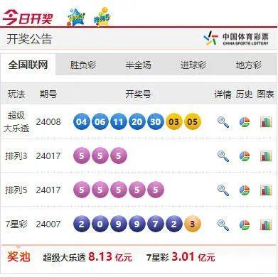 新澳六开奖结果,效率评估方案_WXS29.937时尚版