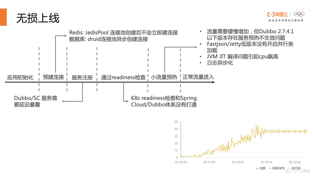 59631.cσm查询澳新,创新计划制定_SXX50.932影像处理版