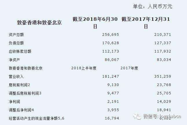 大众网开奖香港澳门,专业解读操行解决_XIU50.598私密版