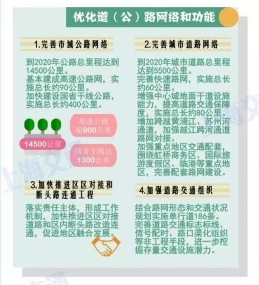 今期新澳门必须出特,完善实施计划_ZMT50.942掌中宝
