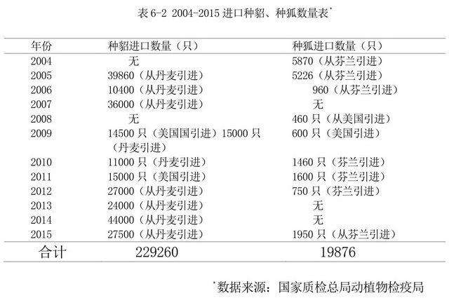 600资料大全正版资料免费,担保计划执行法策略_KNU50.169天然版