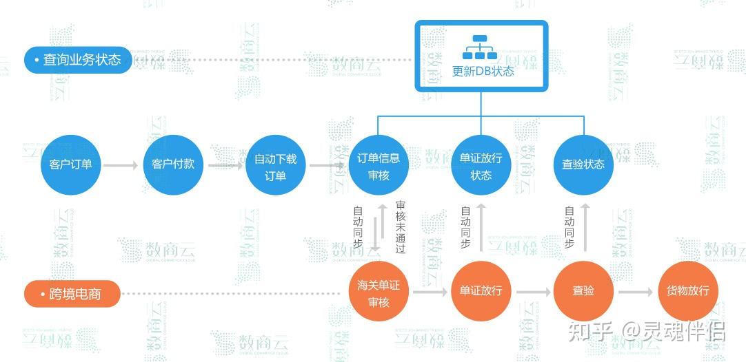 澳门码鞋一肖一码,系统分析方案设计_EDI29.287百搭版