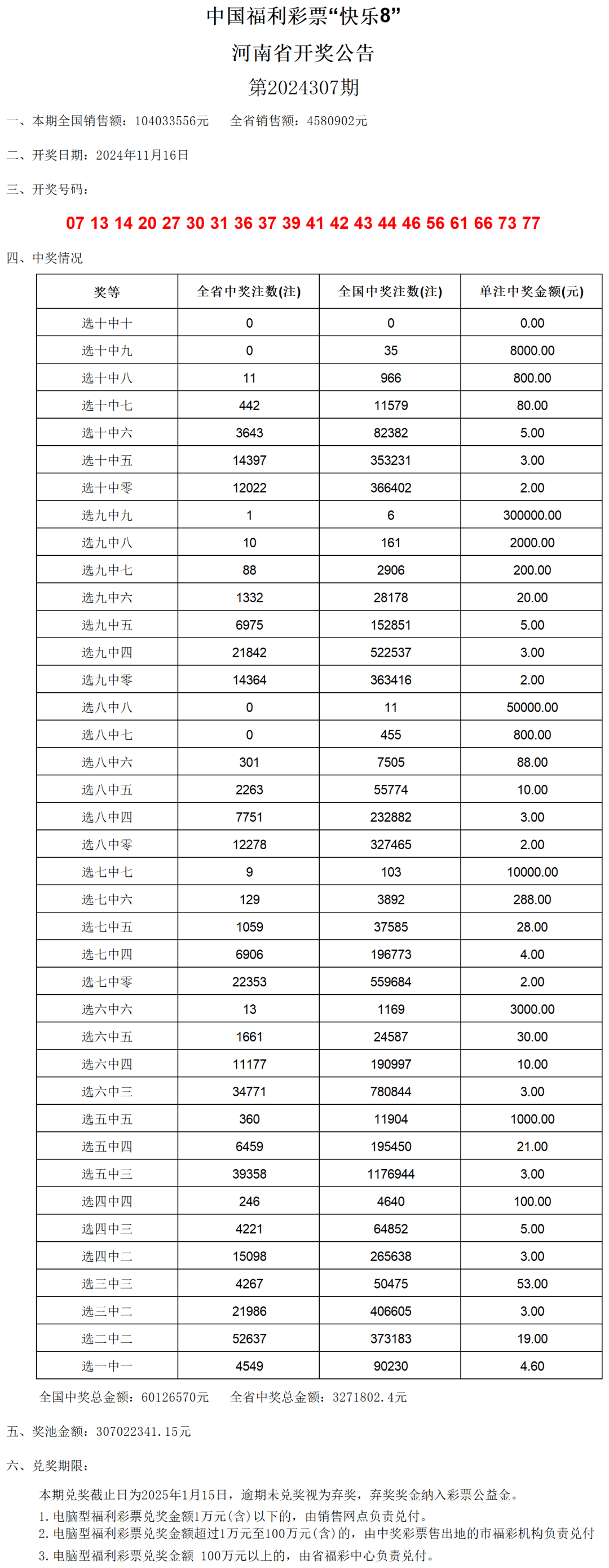 澳门六开奖结果2024开奖,深入研究执行计划_RQL50.113贴心版