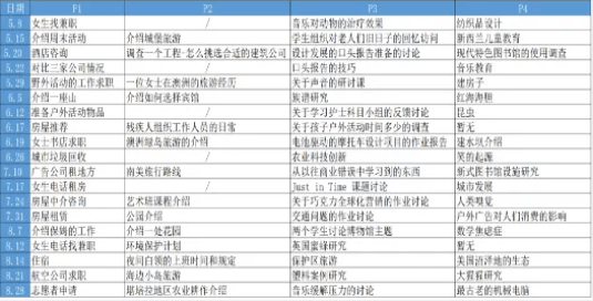 吸塑环评 第247页