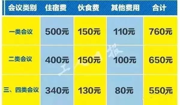 新奥天天免费资料单双,创新发展策略_AVH29.458速达版