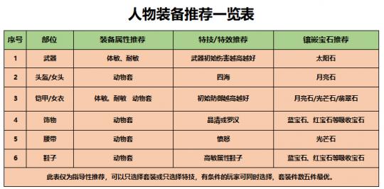 应急预案 第256页