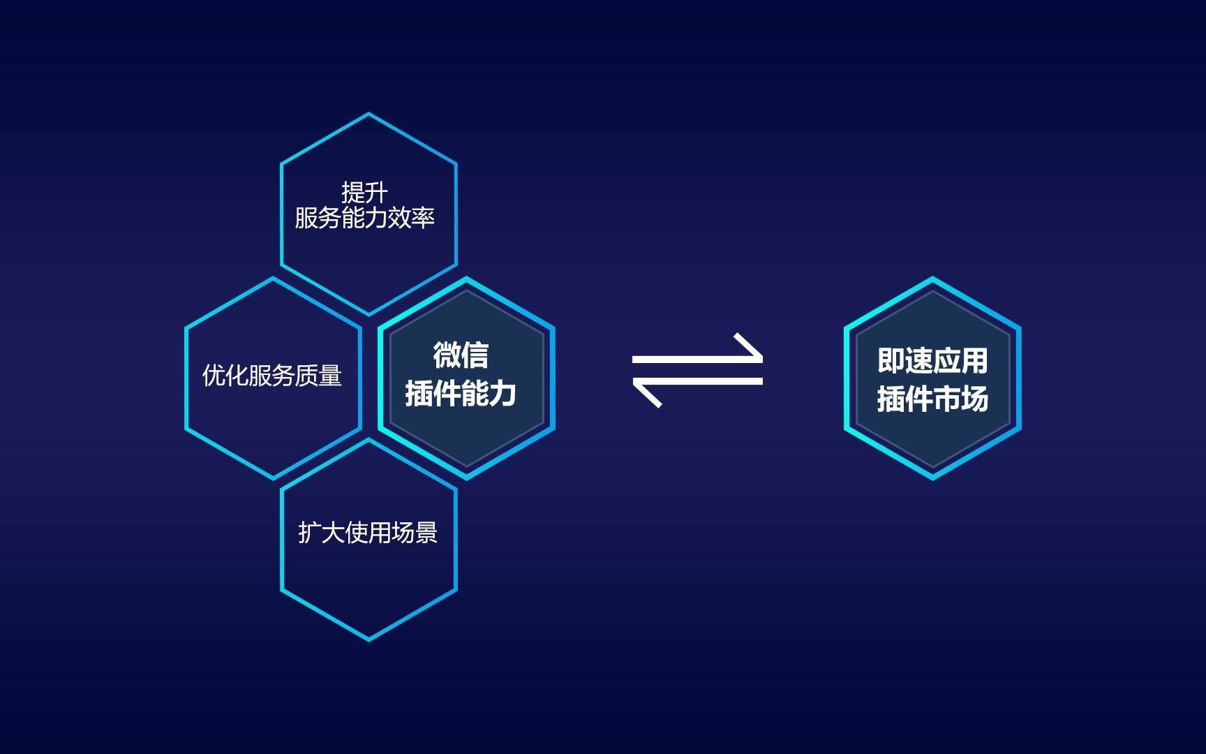 六合资迅网,快速解答方案实践_XYP50.230社交版