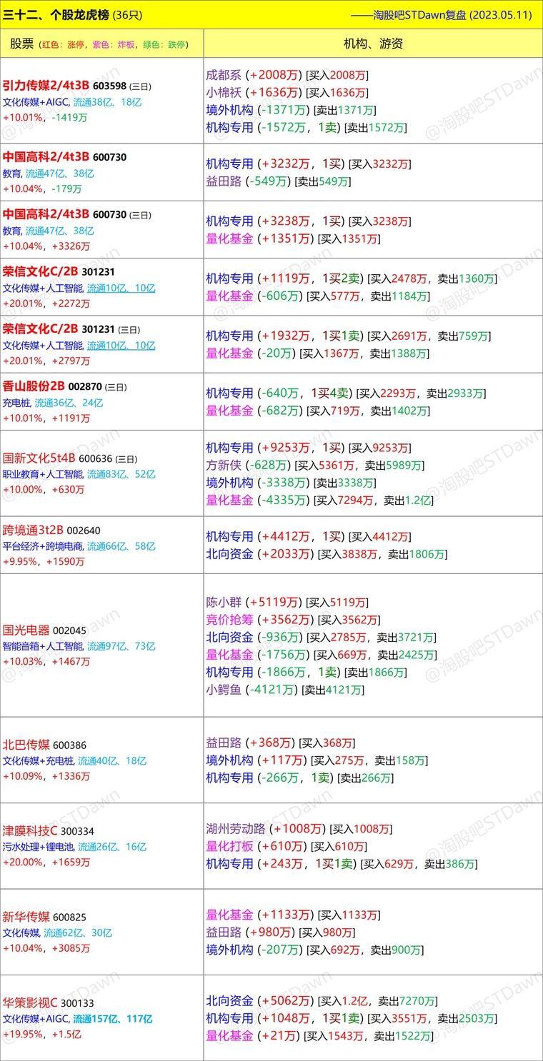 吹膜环评 第265页