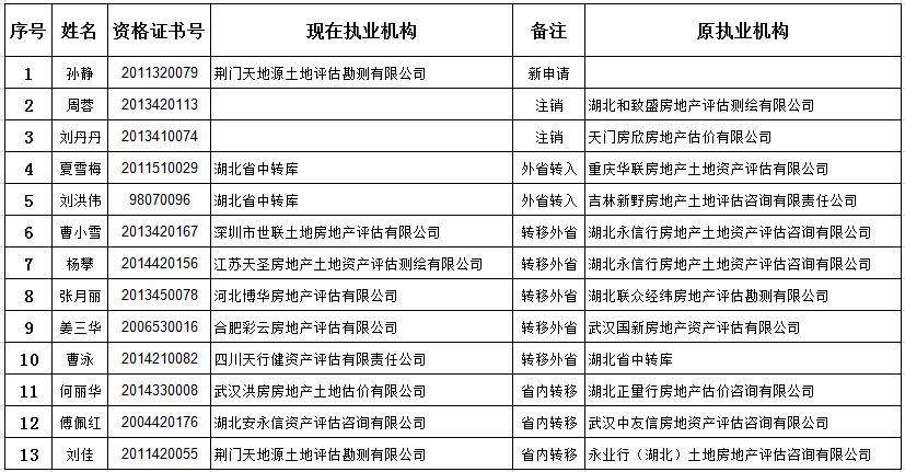 新澳利澳门开奖历史结果,执行机制评估_JXW29.369散热版