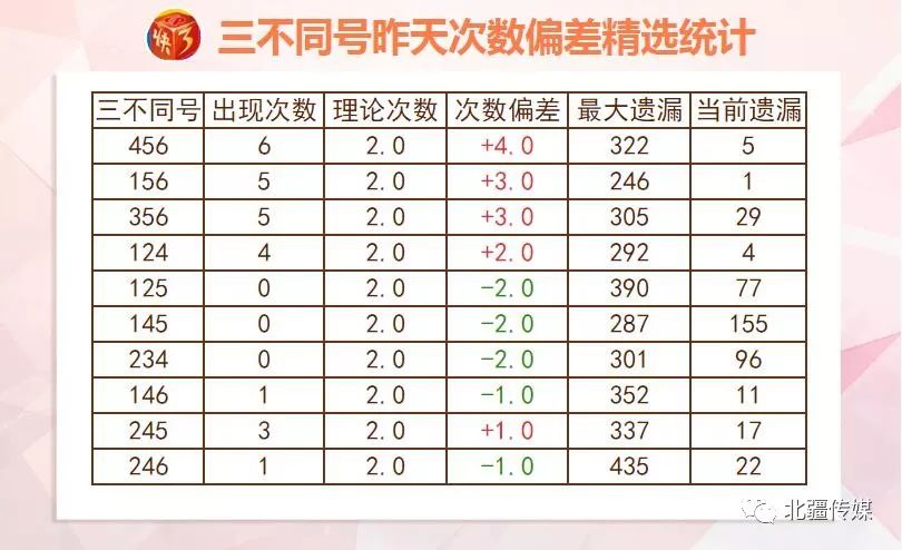 344456ccm彩民新奥彩,统计数据详解说明_JTG29.490体验式版本