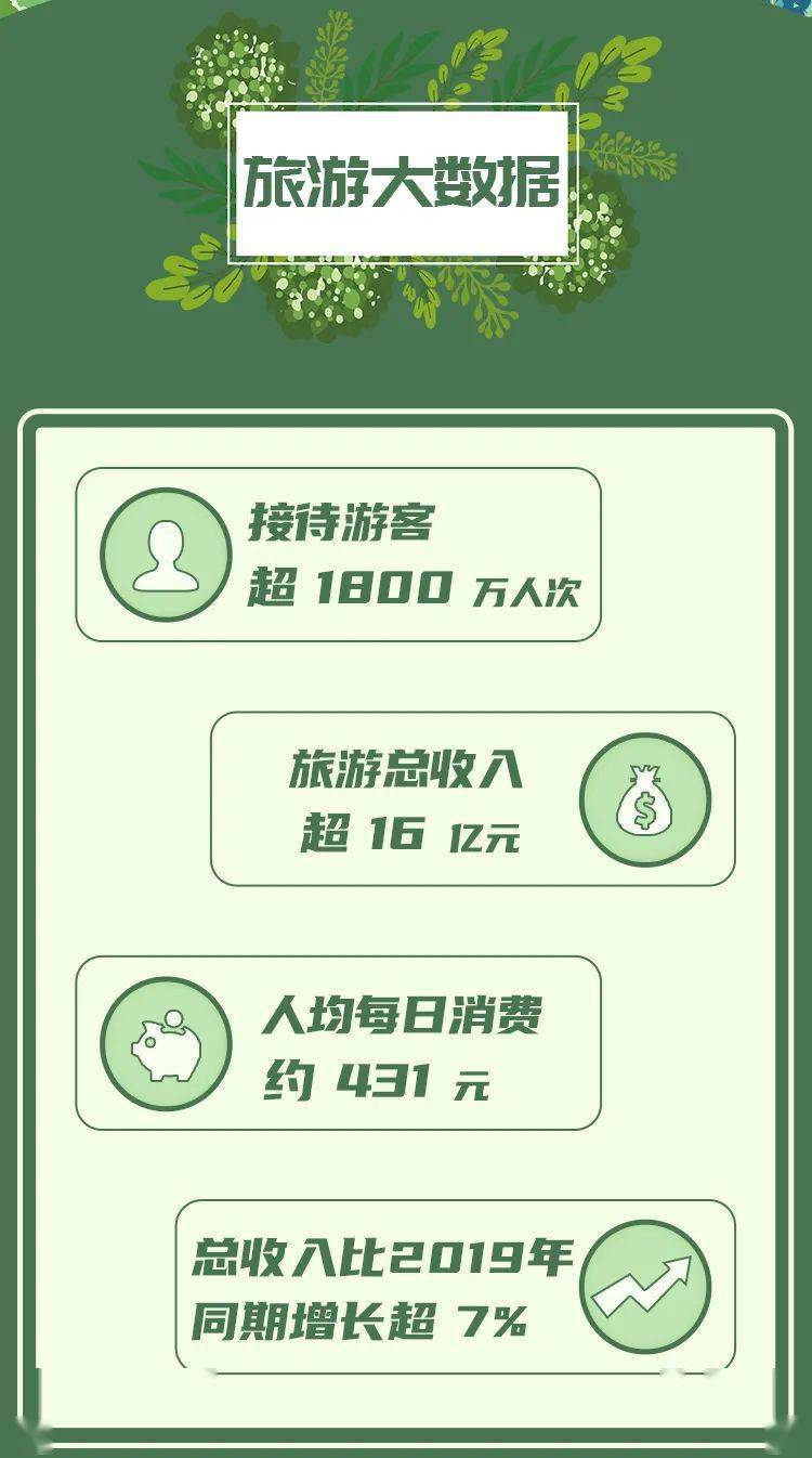2024新澳门正版免费资木车,详细数据解读_ASN50.134运动版
