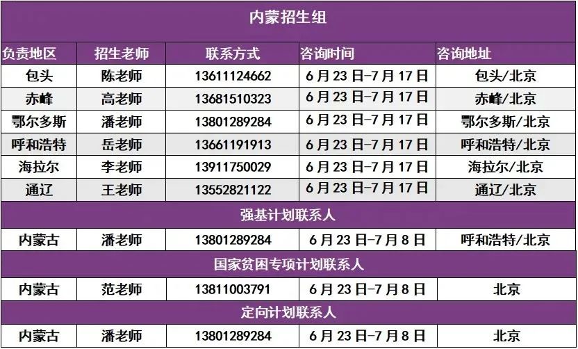 9494港澳资料大全2024年澳门0841期开奖大全,快速解决方式指南_FDT29.402探险版
