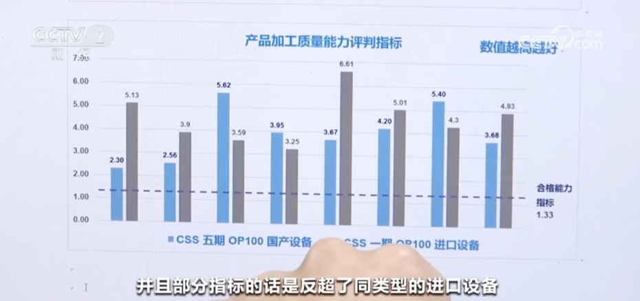印刷环评 第160页