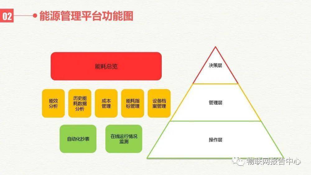 新澳门免费资大全查询,数据整合解析计划_SCS50.386艺术版