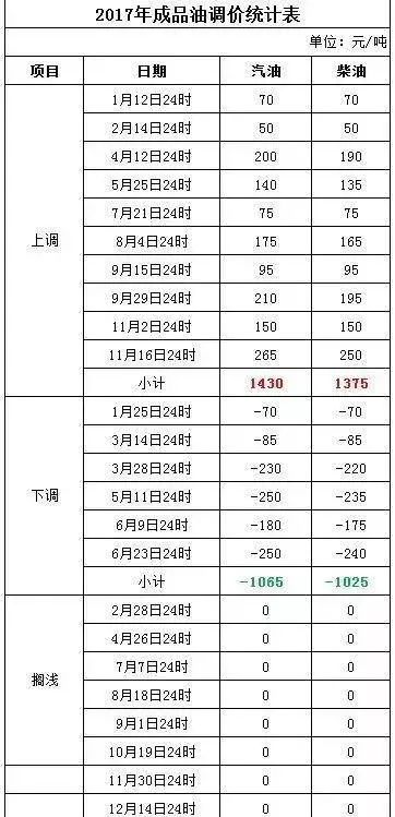 2024年新澳门今晚开奖结果开奖记录,科学解说指法律_KFE50.333程序版