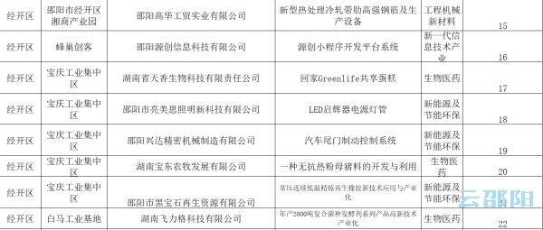 白小姐六肖一码100正确,科学解释分析_TYT29.229亲和版