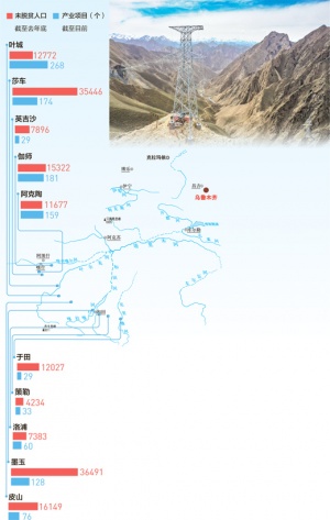应急预案 第253页