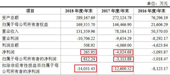 东莞压铸环评 第239页