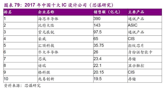 新澳门黄大仙三期必出,系统分析方案设计_ATM29.469增强版