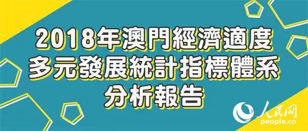 澳门统计器生肖统计器,系统分析方案设计_JHY29.450养生版