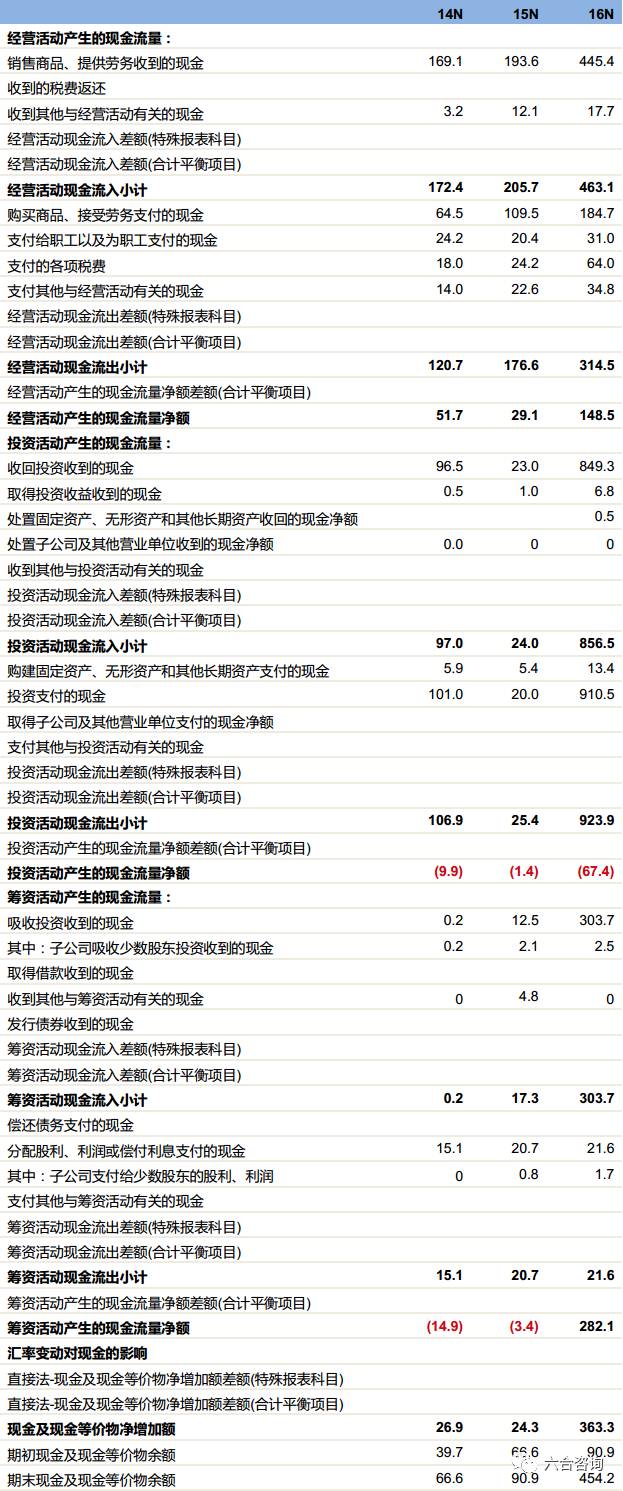 注塑环评 第153页