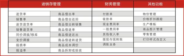 管家婆的资料一肖中特46期,实用性解读策略_KXS50.118外观版