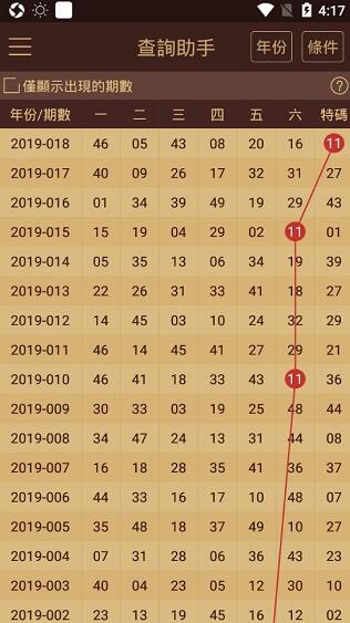 最新澳门大三巴开奖结果,数据指导策略规划_ZPG29.172跨平台版