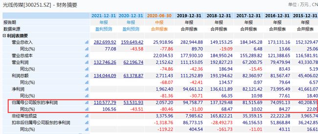 澳门码一码精准,最新碎析解释说法_FGW50.774儿童版