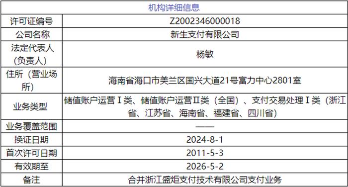 2024新澳资料免费精准17码,释意性描述解_TRC29.788公开版