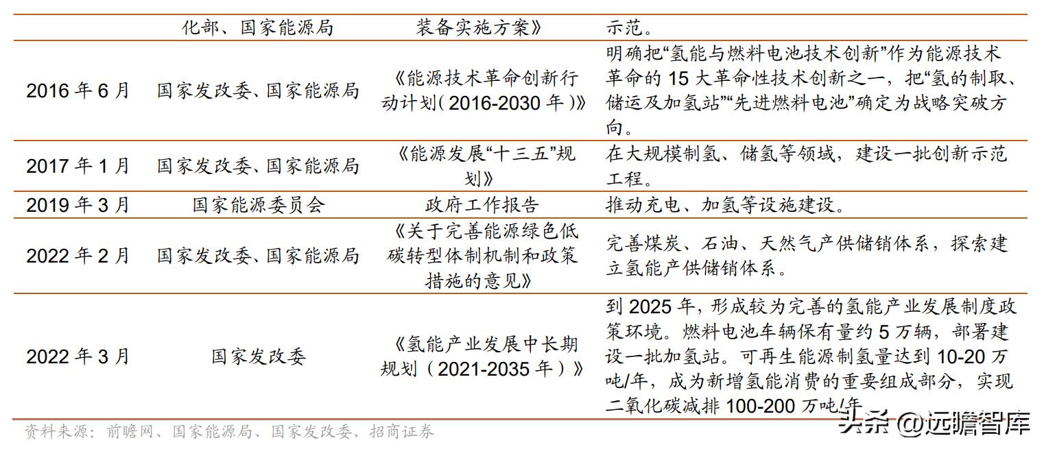 新奥天天彩免费资料最新版本更新内容,稳固执行方案计划_WXN50.146线上版