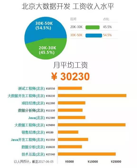 广东八二站免费提供资料,专业数据点明方法_ZVY29.593风尚版